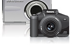 Kit reflex digitali