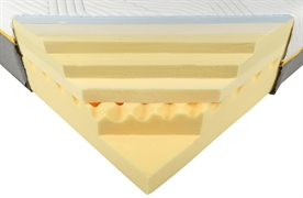 TEMPUR SENSATION COOLTOUCH - ELITE 25 CM TEMPUR SENSATION COOLTOUCH - ELITE 25 CM