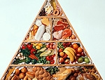 Piramide alimentare: ecco cosa devi mangiare