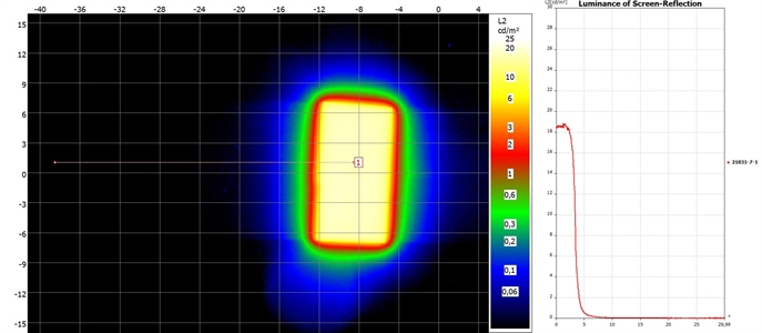 PANASONIC TX-58JX800E