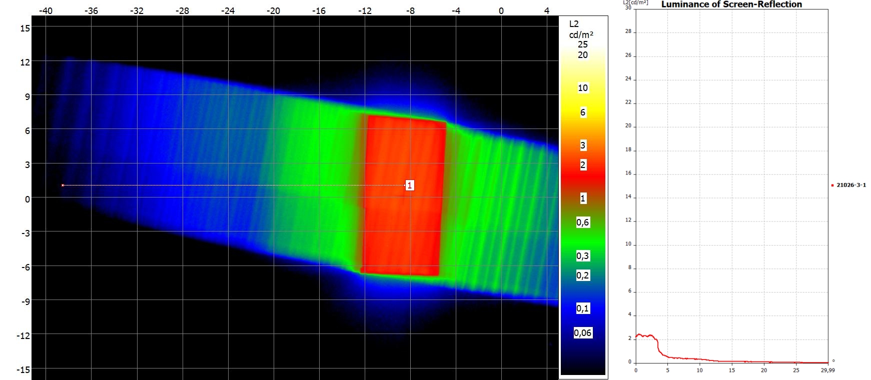 SAMSUNG QE65QN95AATXZT