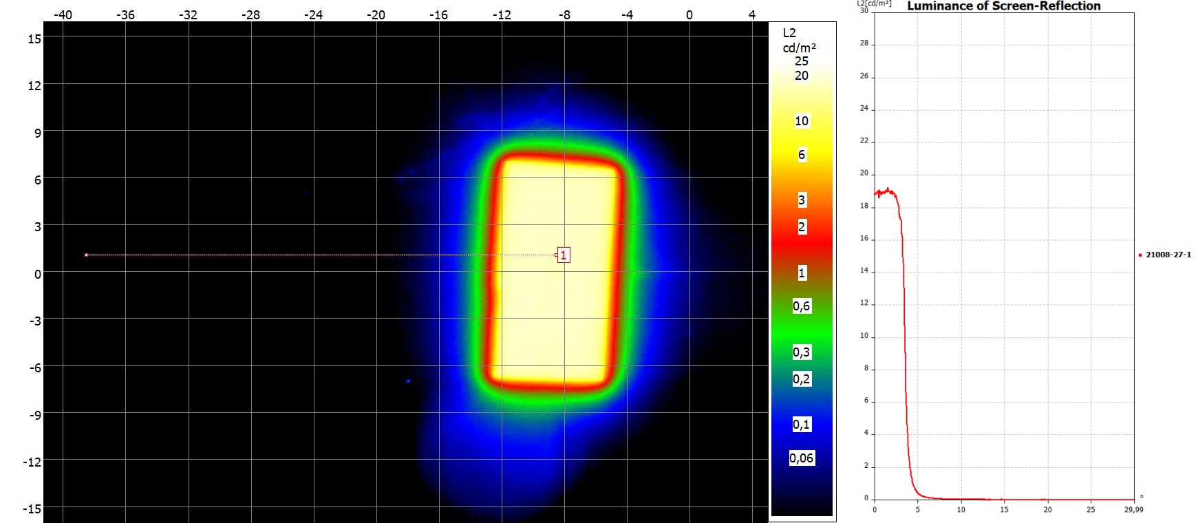 SAMSUNG UE50AU7190UXZT