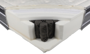 JYSK KINSO GS110 DREAMZONE