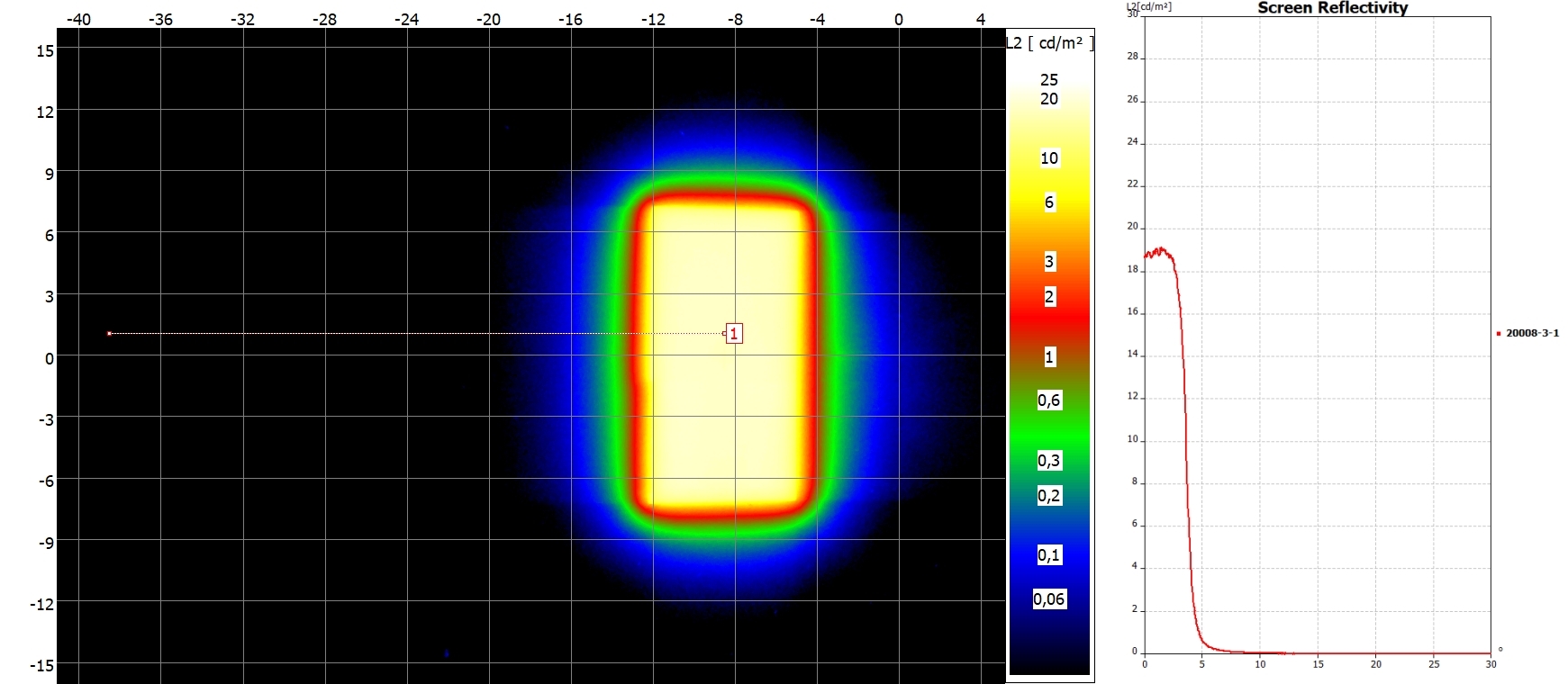 SAMSUNG QE55Q80TATXZT