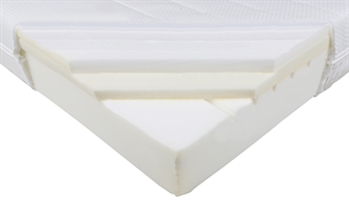 IKEA Akrehamn Rigido 104.816.59
