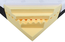 TEMPUR PRO PLUS MEDIO-RIGIDO