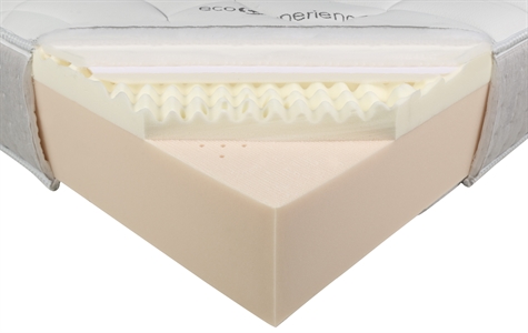 PERDORMIRE RE-GENERATION