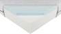 MONDO CONVENIENZA Air feel memory