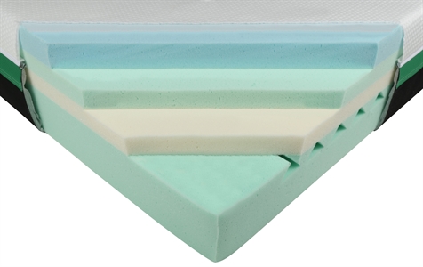 BALDIFLEX MOJITO