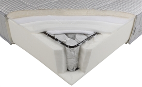 FLOU Molle Insacchettate 3 zone medium