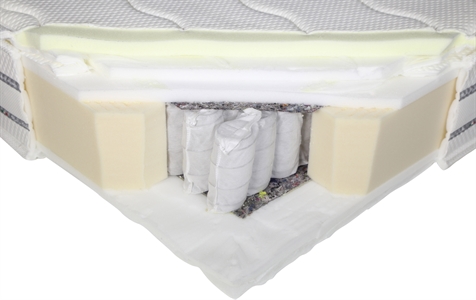 MONDO CONVENIENZA SENSITIVE MEMORY