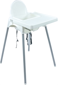 I Dettagli Del Test Sul Seggiolone Ikea Antilop