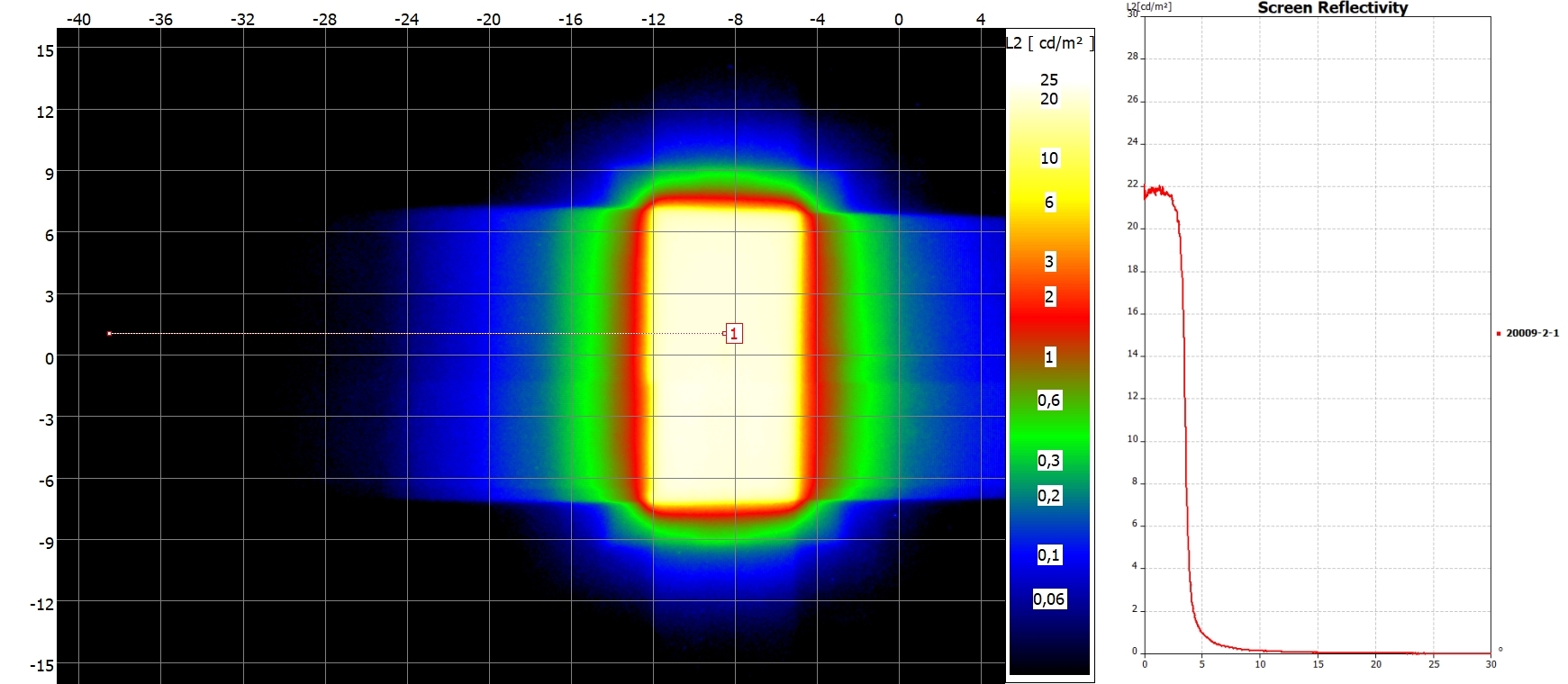 SAMSUNG QE65Q60TAUXZT