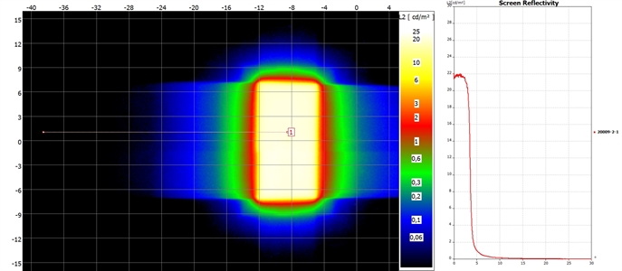 SAMSUNG QE65Q60TAUXZT