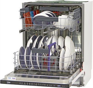 I dettagli del test sulla lavastoviglie BEKO DIN28221 I dettagli del test sulla lavastoviglie BEKO DIN28221
